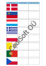 Euroopa riigid ja pealinnad tööleht – riigilipud, riigi nimi ja pealinn täitmiseks mõeldud tabelis