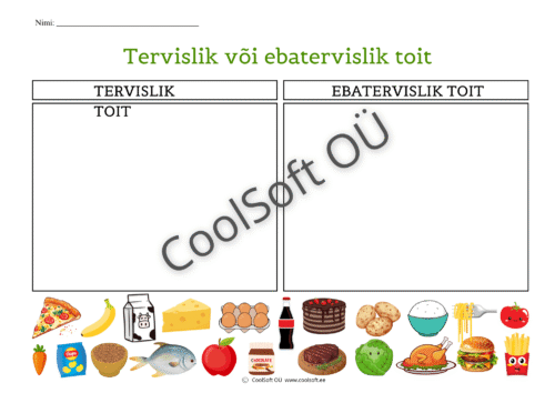 Tervislik või ebatervislik toit tööleht toiduainete sorteerimiseks lastele