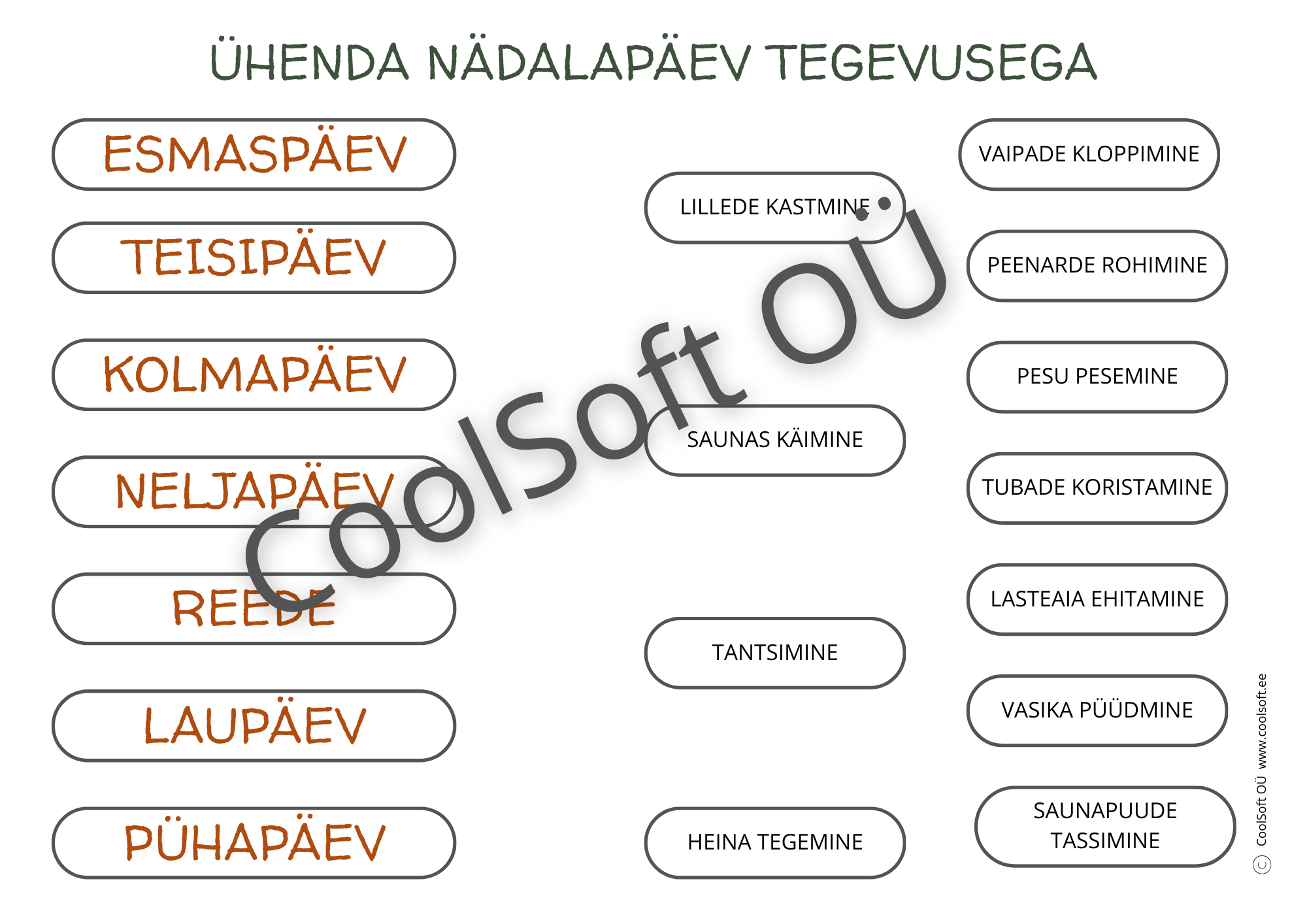 uhenda.nadalapaev-tegevusega Lahendajal tuleb ühendada igal nädalapäeval tehtud tegevused