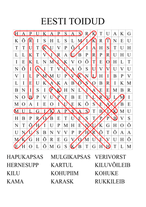 Tee palun sellele töölehele kodulehe tarvis kirjeldav tekst, siis meta desc, märksõnad, pildi alt text, pildi pealkiri ja pildi kirjeldus